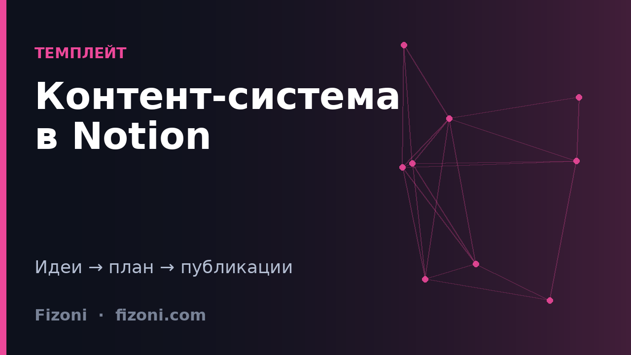 Notion Content System for Creators